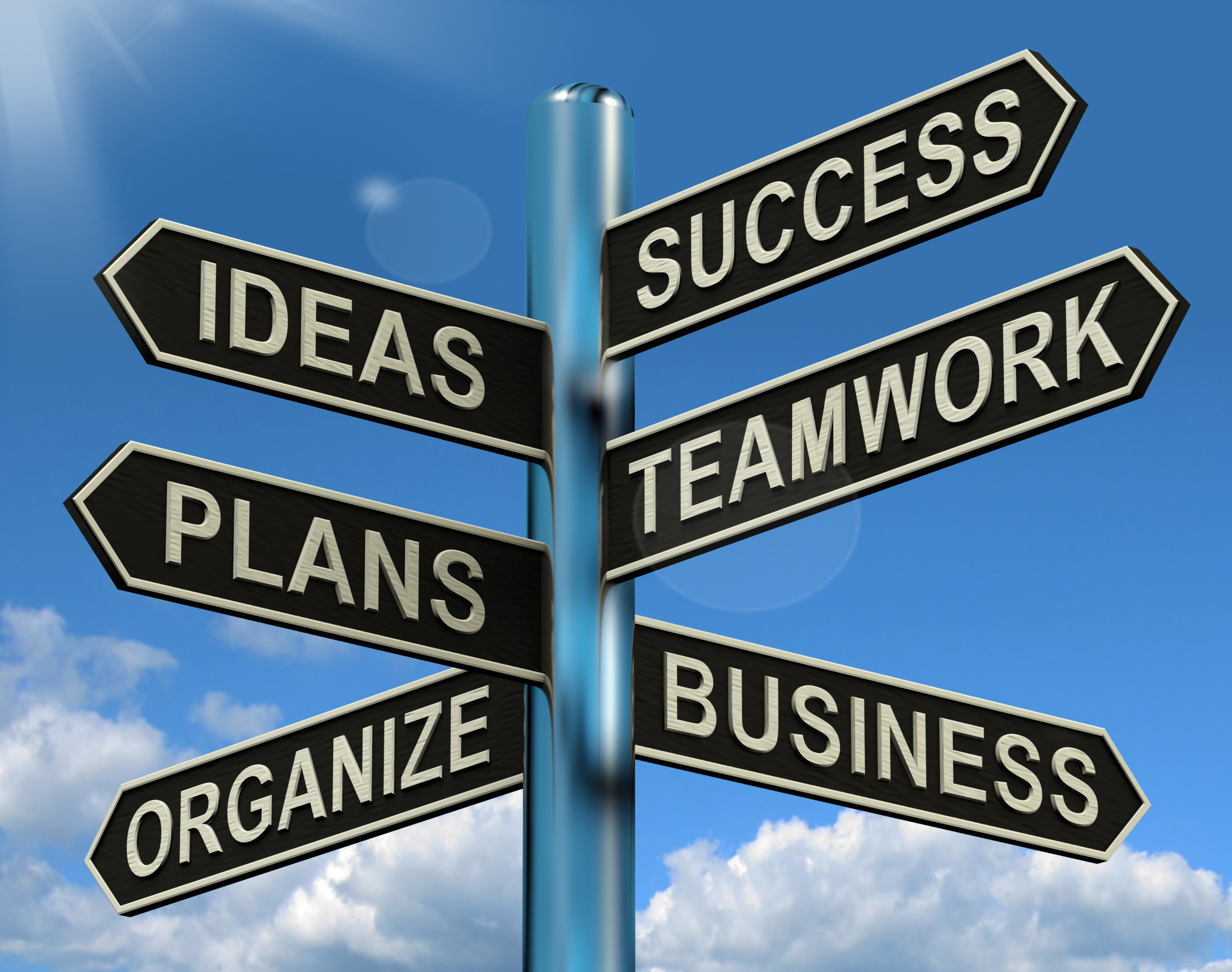 Success Ideas Teamwork Plans Signpost Showing Business Plans And Organization